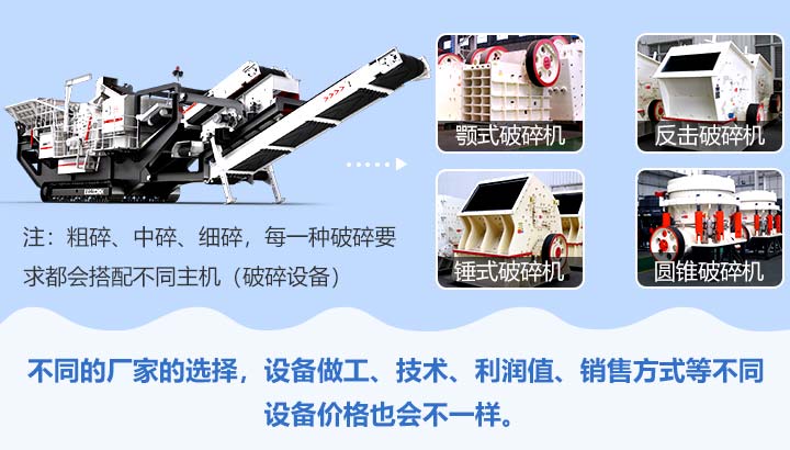 多元化機型搭配，不同機組價格不等