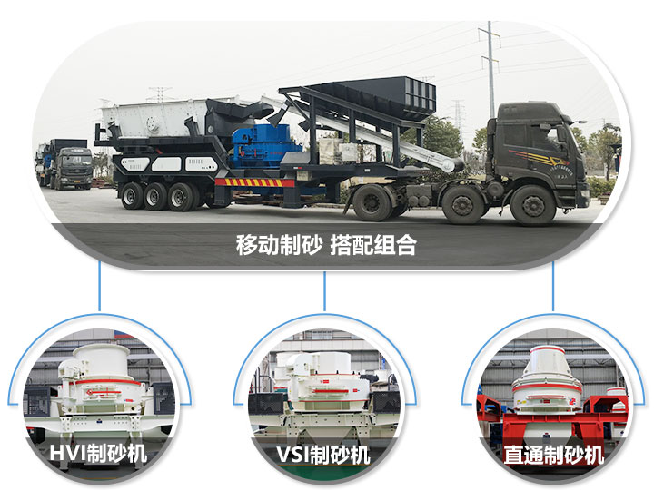 移動破碎站可搭配的制砂機，HVI制砂機，VSI制砂機，直通沖擊式制砂機