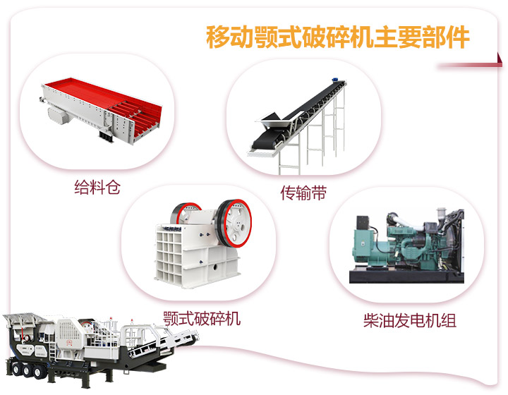 小型移動顎式破碎車一體式生產，占地面積小